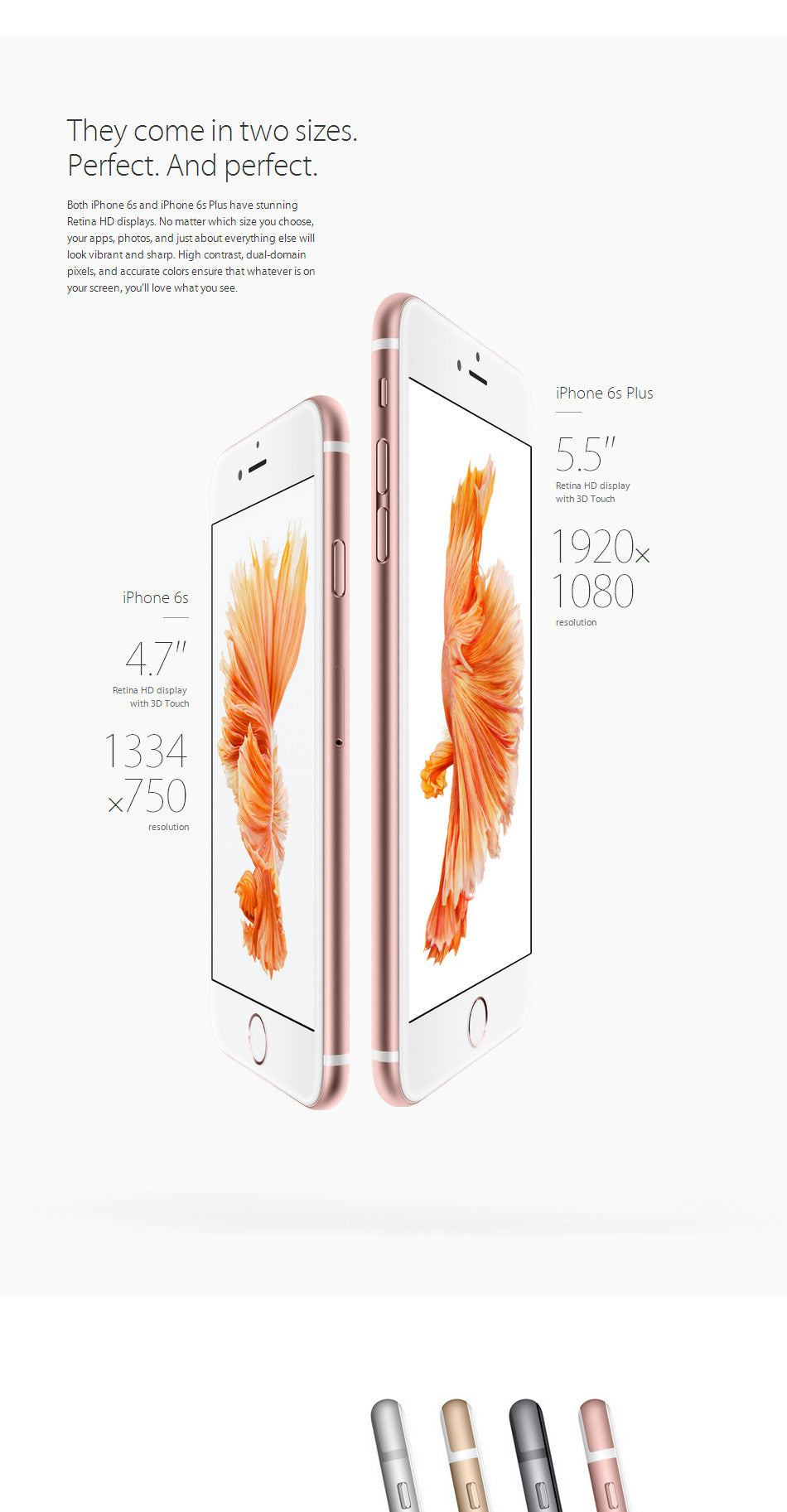 Apple iPhone 6s Plus (Refurbished)