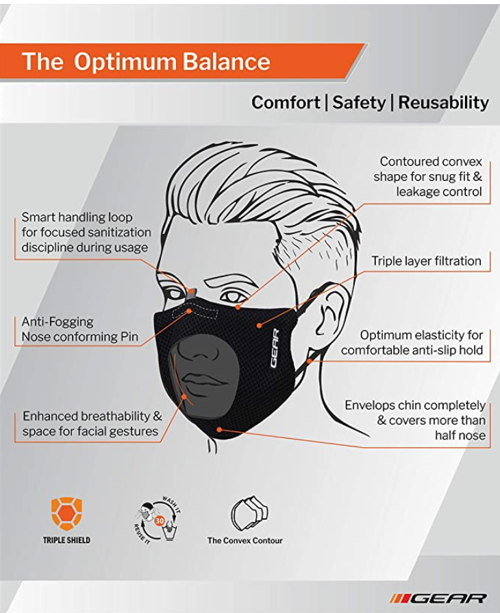 Reusable mask (Pack Of 2)